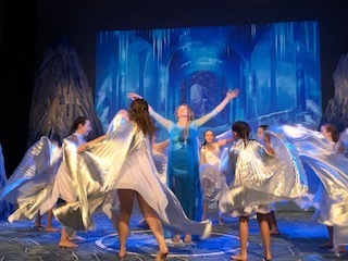 Summer Theater Camps for K-8